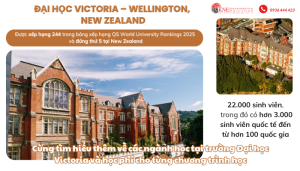 Trường Đại học Victoria
