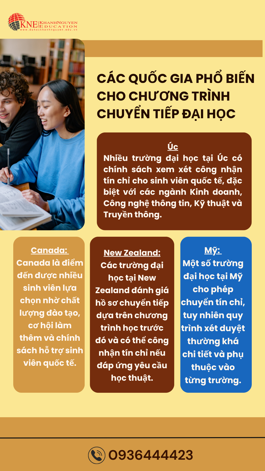 Nước  nào có du học chuyển tiếp đại học 