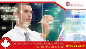 DU HỌC CANADA NGÀNH KHOA HỌC MÁY TÍNH GIÚP BẠN THAY ĐỔI THẾ GIỚI