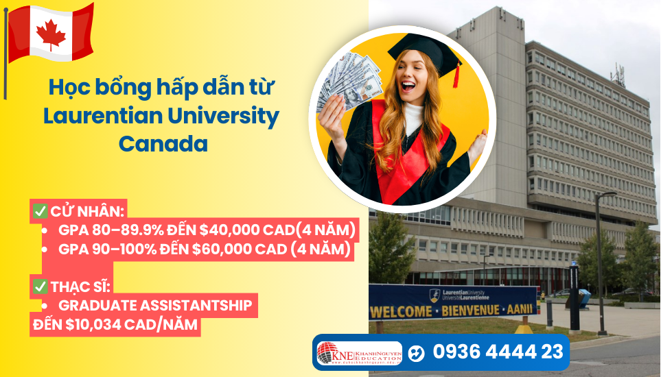 Học bổng du học Canada trường Laurentian University