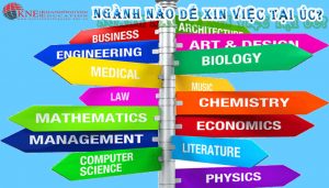 NGÀNH NÀO DỄ XIN VIỆC Ở ÚC
