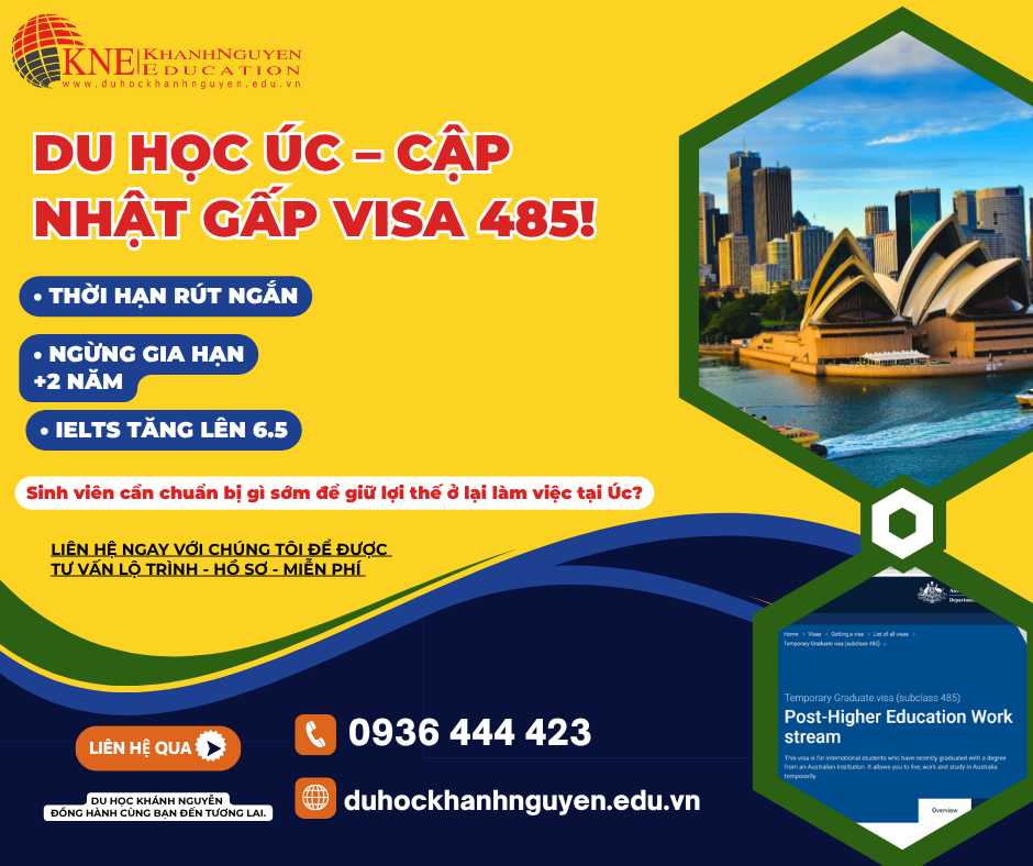 Cập Nhật Chính Sách Visa 485 Úc cùng du học Khánh Nguyễn