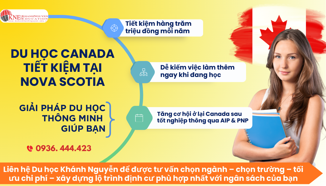 Du học Canada tiết kiệm tại Nova Scotia