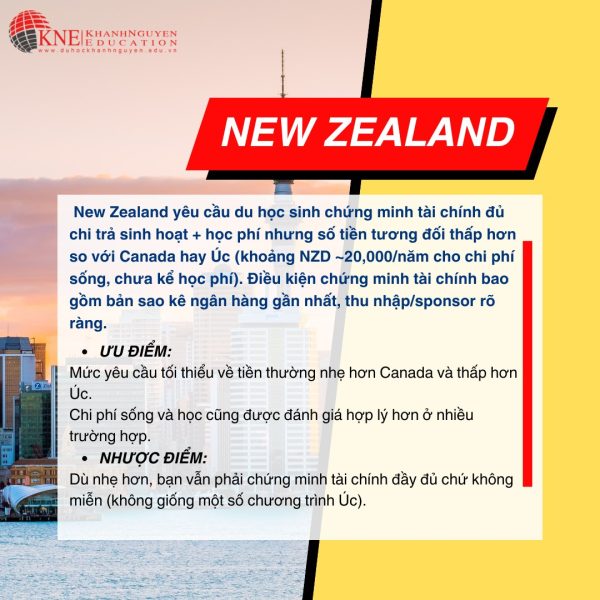 CMTC Du học New Zealand