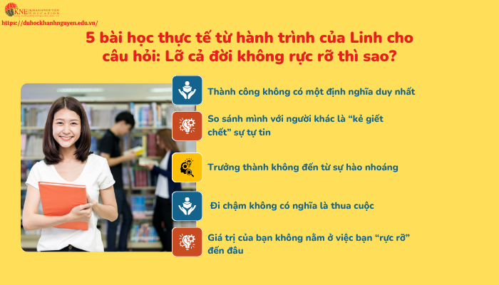 5 bài học từ câu hỏi Lỡ cả đời không rực rỡ thì sao?