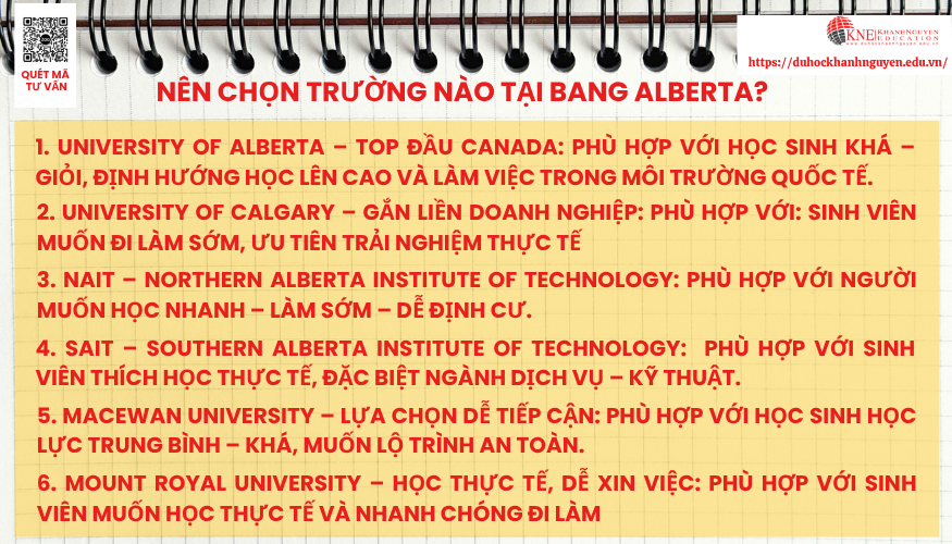 DU HỌC CANADA TẠI BANG ALBERTA TRƯỜNG NÀO?