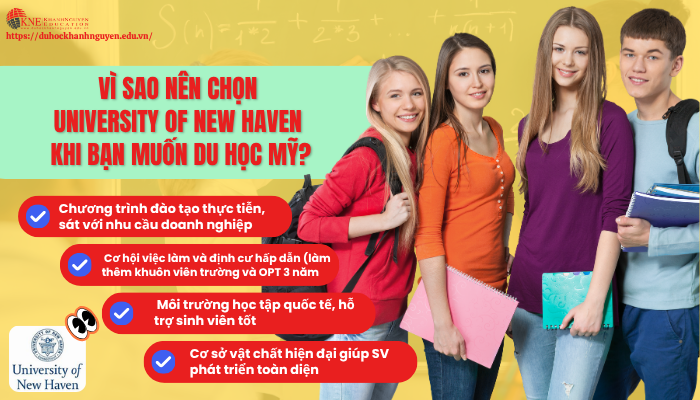 Vì sao nên Du học Mỹ trường University of New Haven