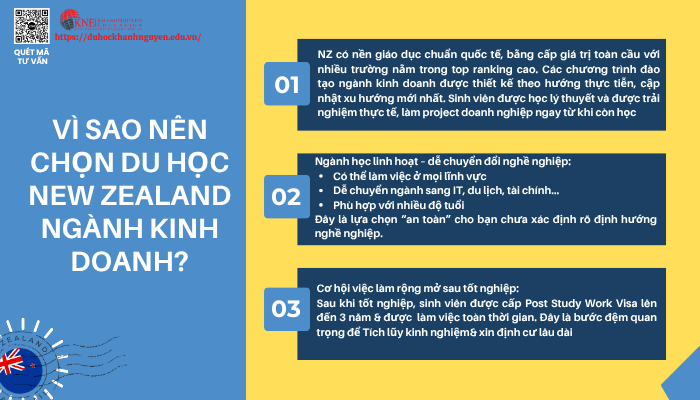 Vì sao nên Du học New Zealand ngành kinh doanh
