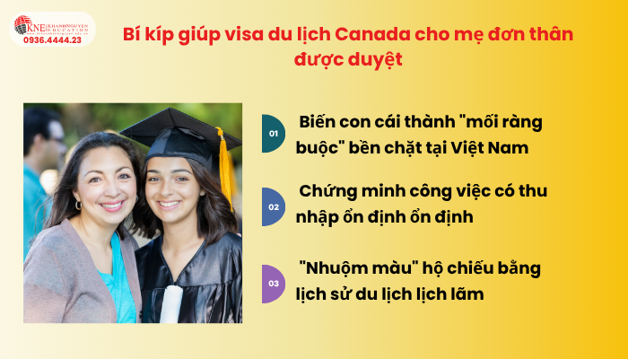 Bí kíp visa du lịch Canada cho mẹ đơn thân
