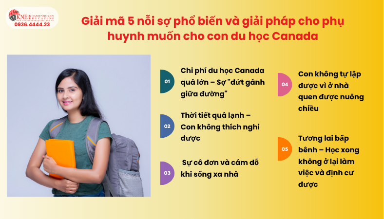 Có nên cho con đi du học Canada và giải mã 5 nổi sợ