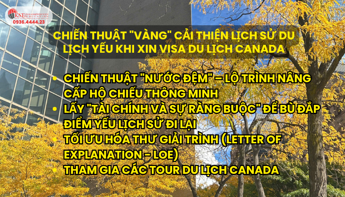 Chiến thuật xin visa du lịch canada dễ đậu