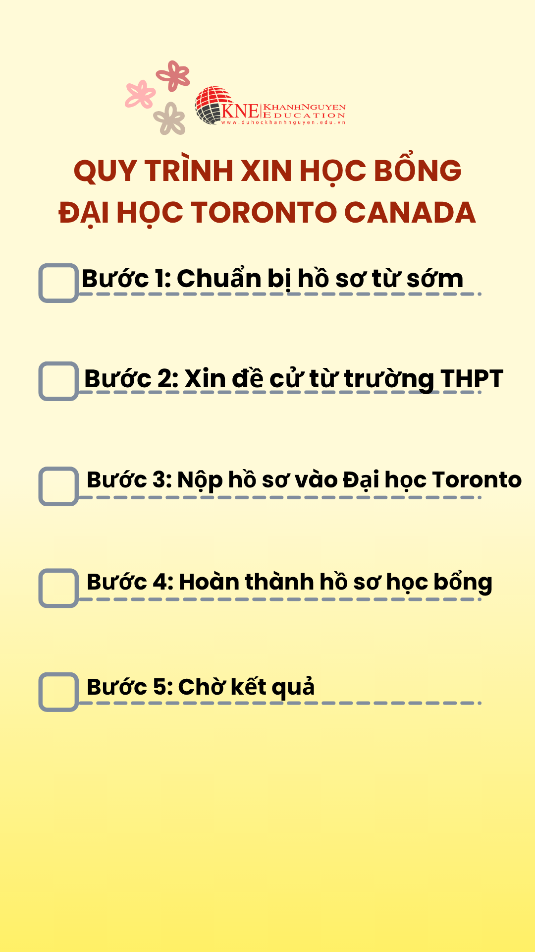 QUY TRÌNH XIN HỌC BỔNG ĐẠI HỌC TORONTO CANADA