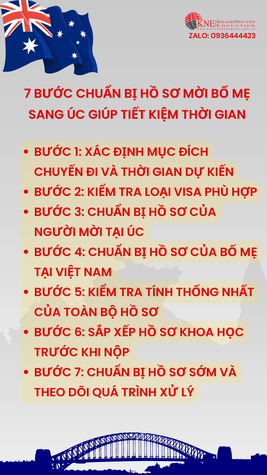 7 bước mời bố mẹ sang Úc