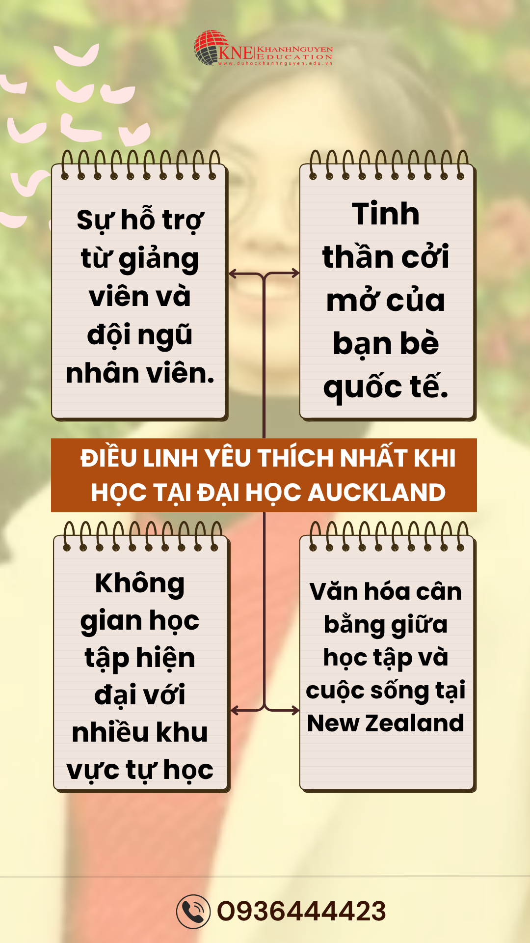Success Story Linh Tran về đại học Auckland