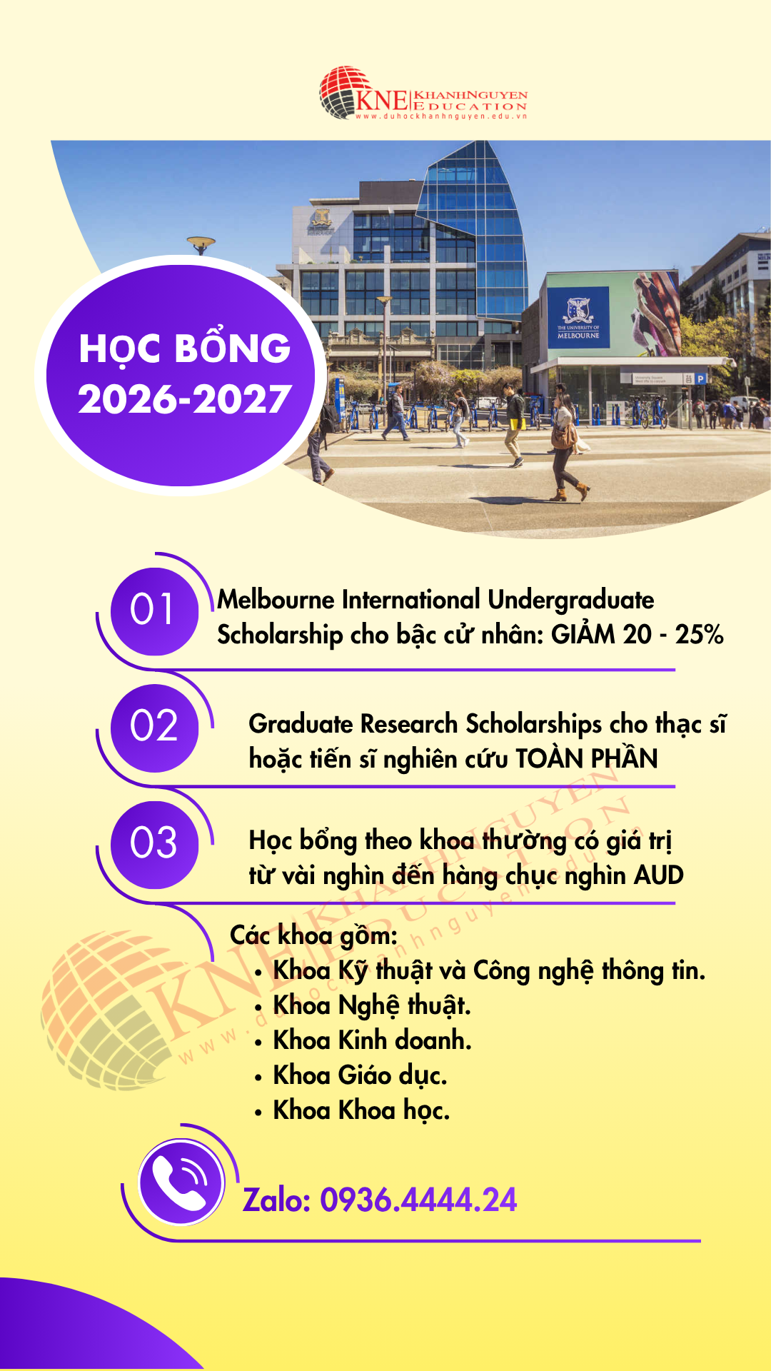 CÁC LOẠI HỌC BỔNG ĐẠI HỌC MELBOURNE