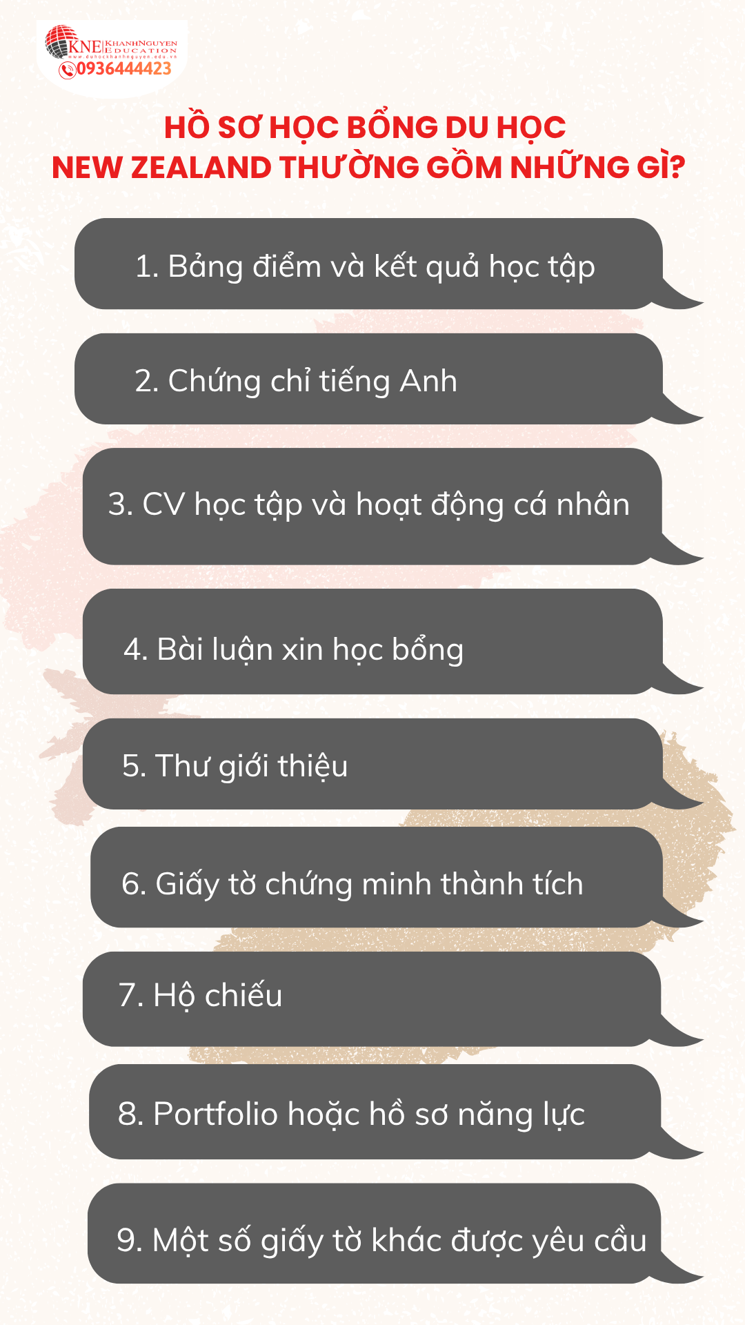 Hồ sơ học bổng du học New Zealand gồm những gì?