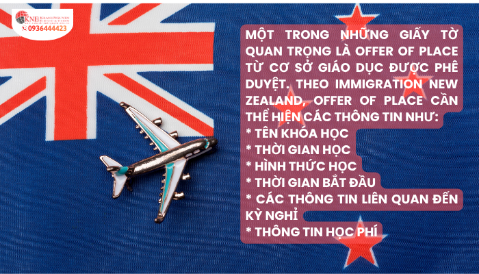 Hồ sơ New Zealand