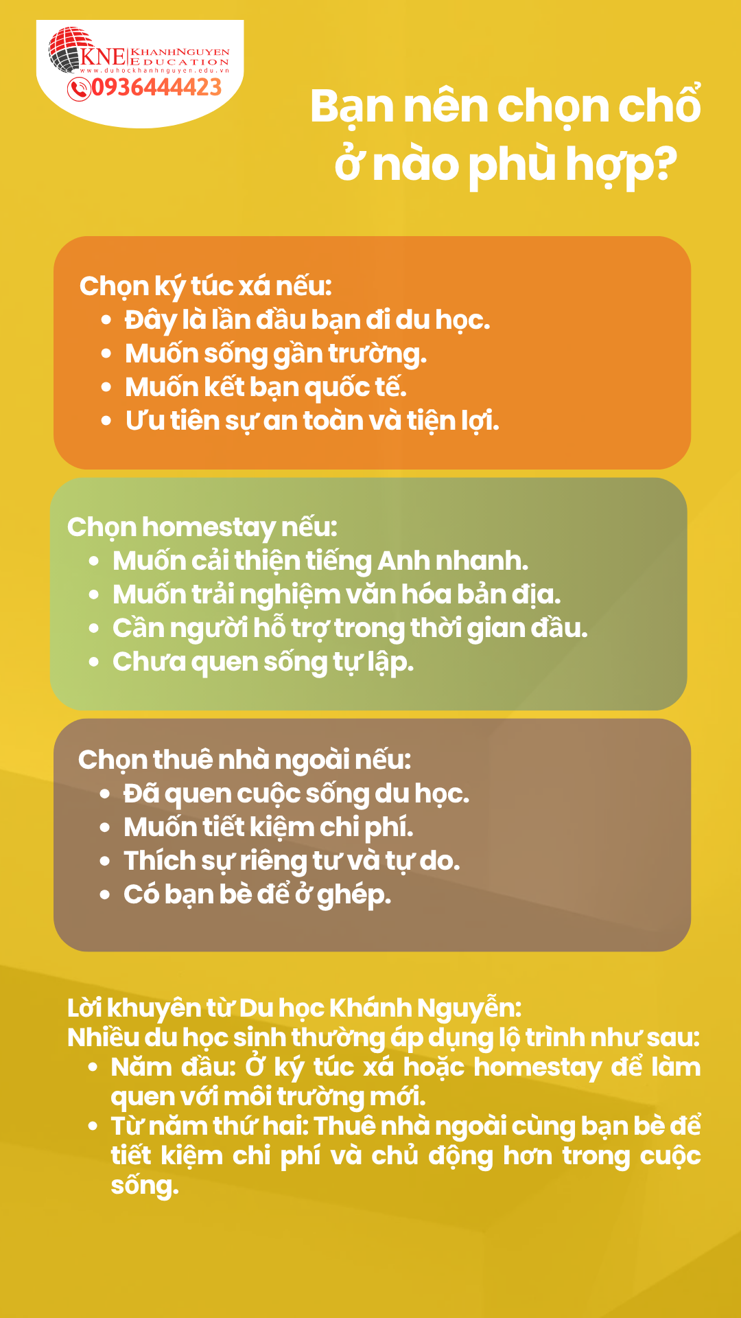 Nên chọn chổ ở nào phù hợp với bạn